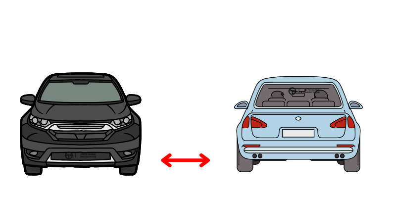 التقابل والتجاوز