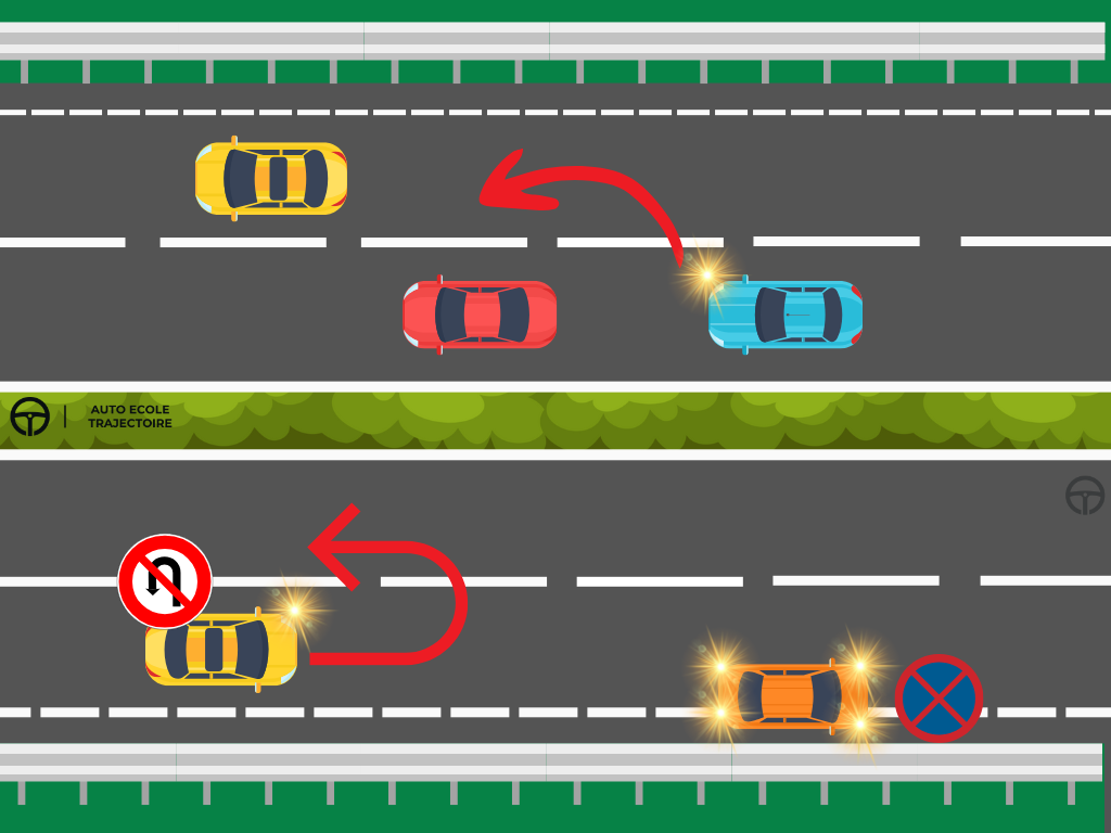 المناورات الممنوعة على الطريق السيار