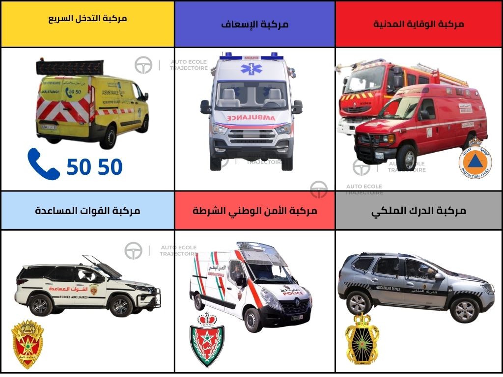 المركبات ذات أسبقية المرور المركبات ذات أسبقية المرور