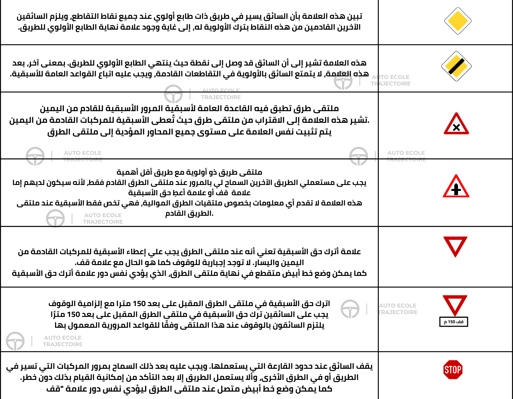 الاسبقيات والملتقيات الاسبقيات والملتقيات