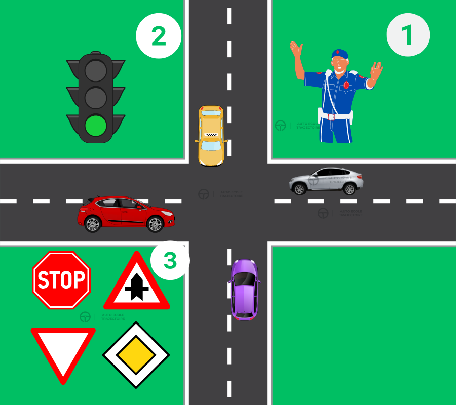 الملتقيات المنظمة الملتقيات المنظمة