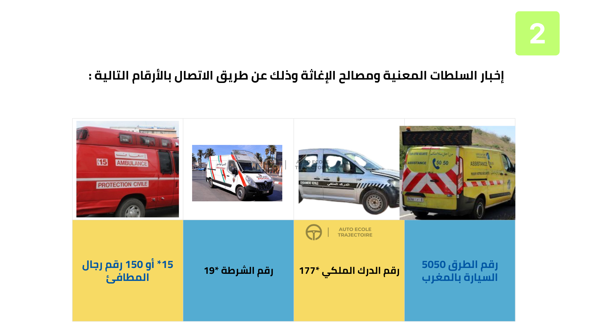 التبليغ عن الحادثة